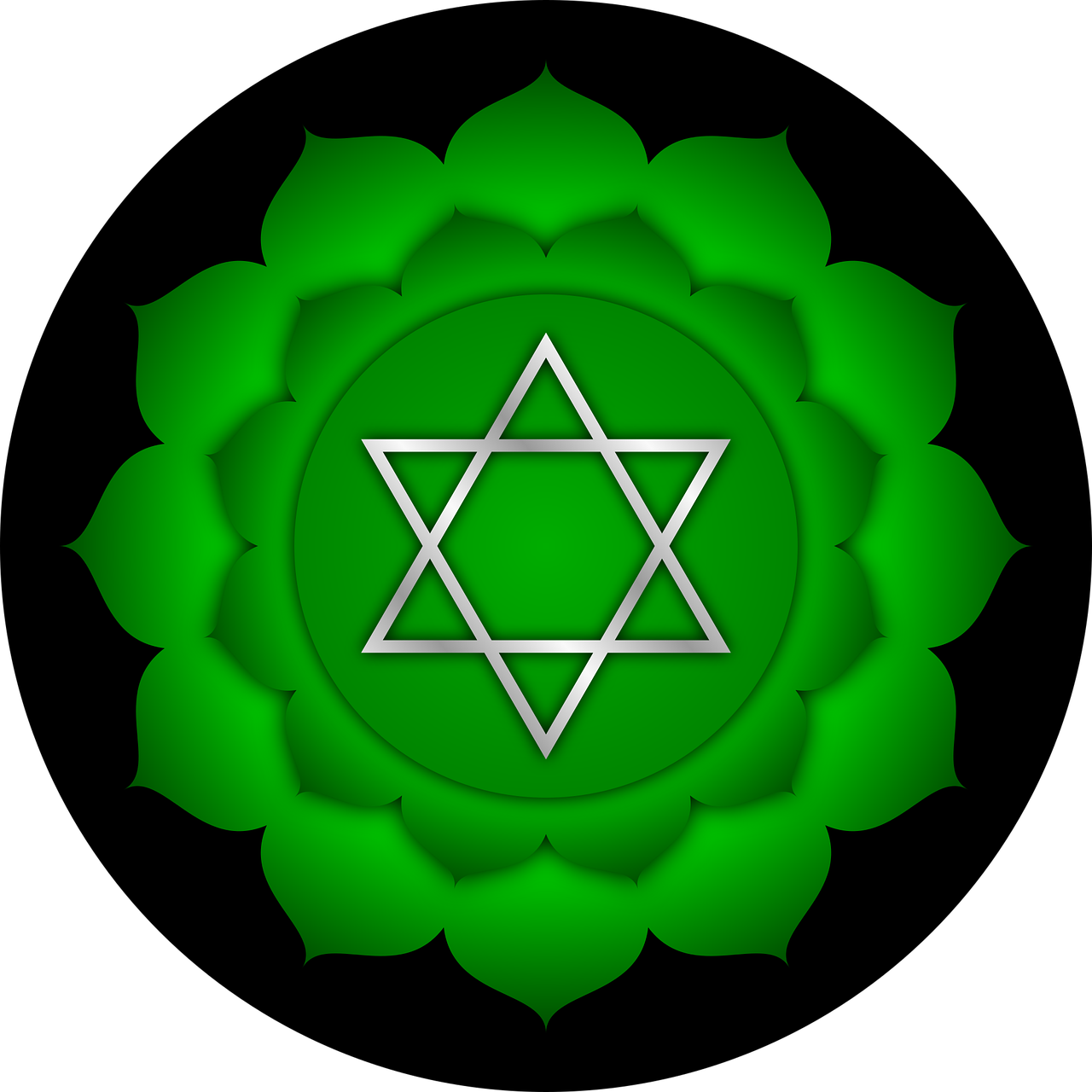 Heart Chakra green image